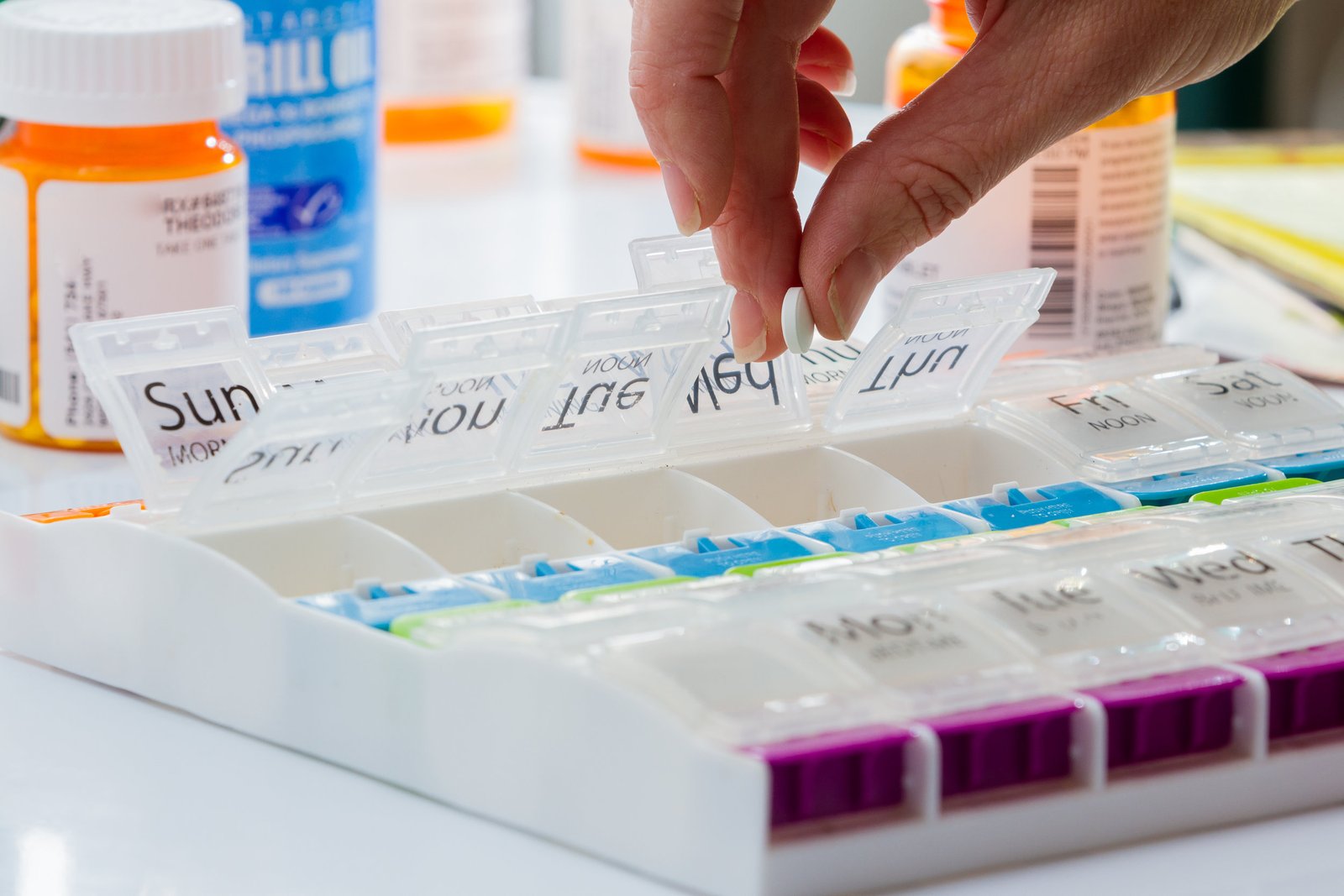 RK Pain Management Centre - Medication Management